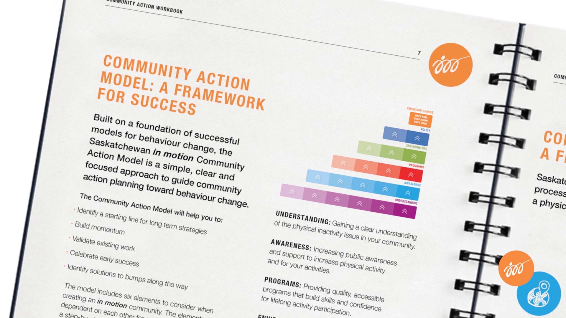 Saskatchewan in motion, Video, Community Action Workbook, Portfolio Image, 
